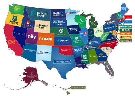 biggest banks in nevada.